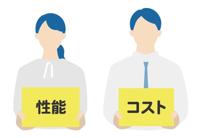 費用対効果